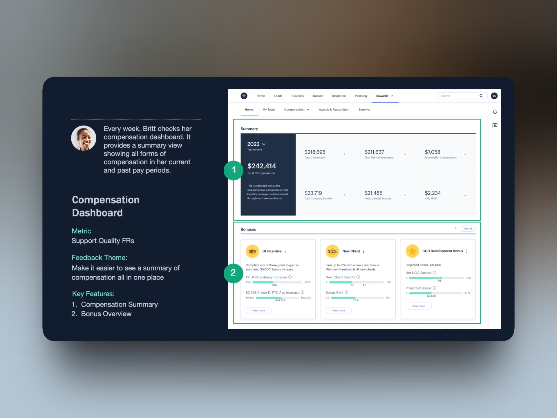 Compensation dashboard vignette showing a year-to-date compensation summary and bonus overview