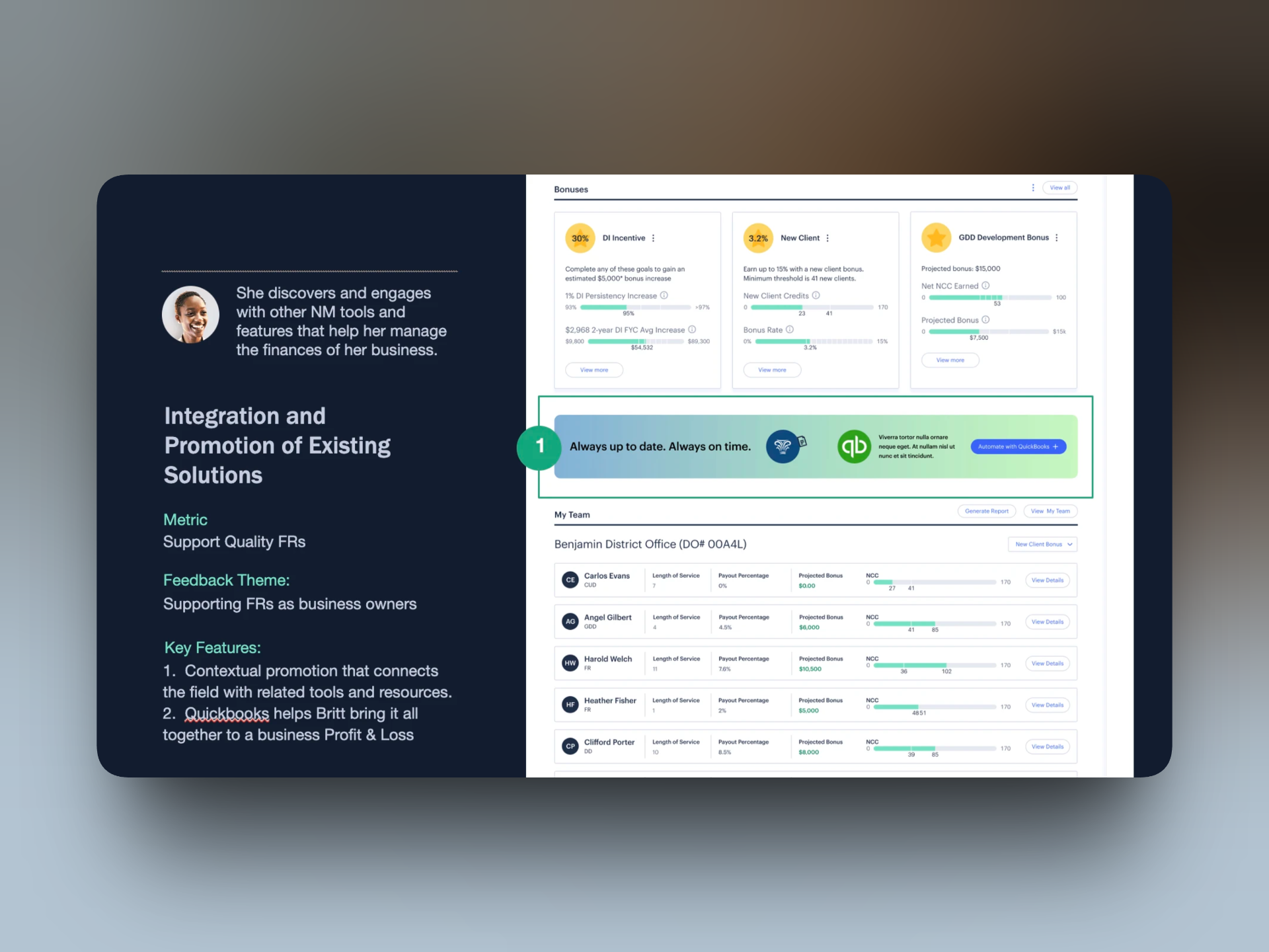 Integration vignette showing contextual promotion of existing tools alongside a team earnings list